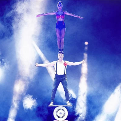 Equilibrium