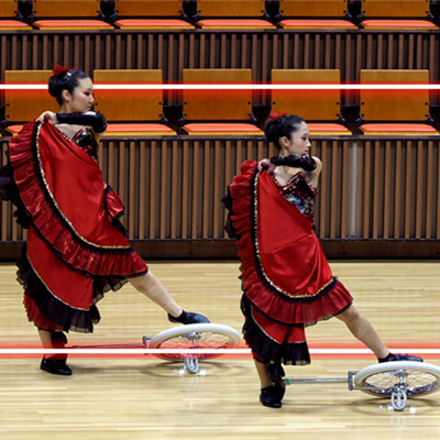 Flawless Unicycle Group